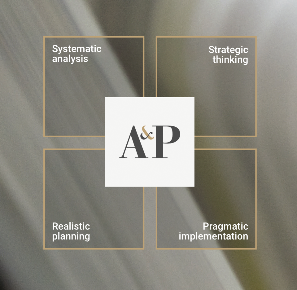ap-strategisches-management-s-en